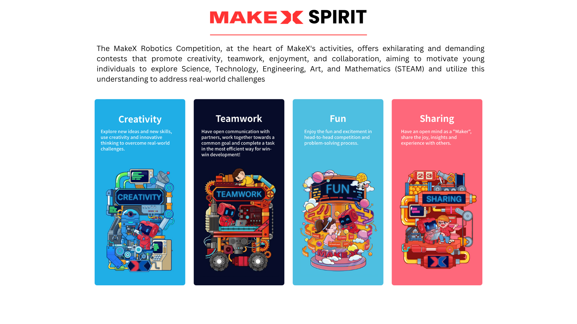 MakeX | Inovatek Solutions