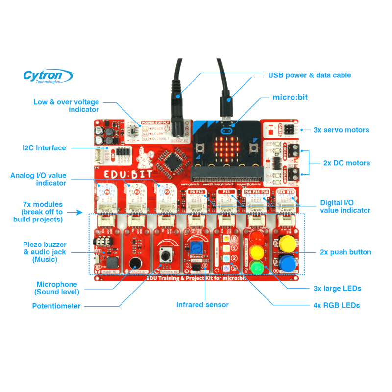 EDU:BIT Training & Project Kit for micro:bit 