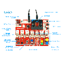 EDU:BIT Training & Project Kit for micro:bit 