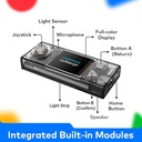 CyberPi Go Kit