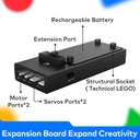 CyberPi Go Kit